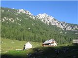 Planina Konščica.