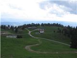 Kržišče-1658m Štart-planina Jezerce, ki spreminja svojo podobo.