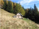 Jenkova planina-ta vikend je na avstrijski strani.