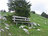 Kržišče-1658m Klopca za počitek.