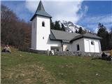 Sv. Lovrenc nad Bašljem Sv. Lovrenc.