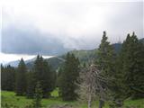 Kržišče-1658m Pogled na Krvavec.