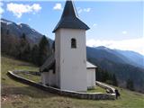 Sv. Lovrenc nad Bašljem Še z drugega zornega kota.