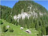 To pa je že planina Pri jezeru s takimi stanovi.