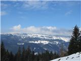 Mala in Velika planina