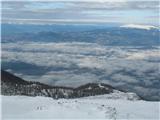 doline na avstrijski strani