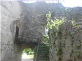 Grad Kamen Pogled nazaj na vhodna vrata.