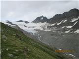 In naprej, v sredini Weisspitze, spodaj ledenik Ausseres Mulwitzkees ....