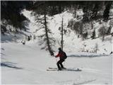 Smučanje po grapi v spodnjem delu