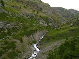 Dolina Aoste - Severni del Parka Gran Paradiso Potok čez dolino Grausson