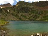 Dolina Aoste - Severni del Parka Gran Paradiso Spodnje jezero Lussert