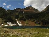 Dolina Aoste - Severni del Parka Gran Paradiso Srednje jezero Lussert