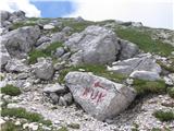Evo, da smo v pravi smeri.