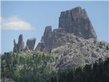 Cinque Torri, Tofana di Rozes, Grosser Falzaregoturm 