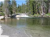 Tolmun reke Merced nad slapom Nevada Fall 