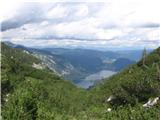 Prečenje: Bogatin-Tolminski Kuk Kmalu senam odpre tako lep pogled na Bohinjsko jezero.