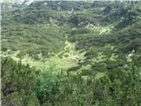 Planina spodaj-pot vodi visoko nad planino.