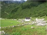 Planina Poljana-tu pa pasejo-je tudi par obnovljenih stanov.