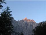 Triglav ob 4.45 minut.