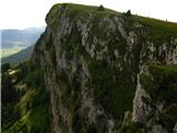 Jura Mont d'Or je prepadna gora