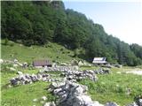 Planina Suha-tudi tu pasejo.