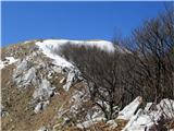 monte Cuar pot po vzhodnem grebenu