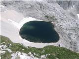 Zgornje jezero.