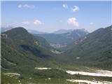 Še pogled na Jezersko.