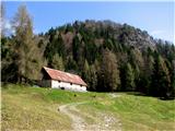 Casera Slenza (planina Slemenca) Spodnja planina Slenza(Slemenca)