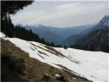 Casera Slenza (planina Slemenca) Snega je še kar nekaj