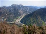 Casera Slenza (planina Slemenca) Z vrha Slenza est spodaj Pontebba(Tablja)