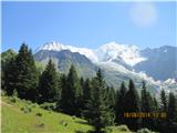 Levo stena Goutera, desno Aiguille de Bionnassay, v sredini Glacier de Bionnassay, slikano sa postaje železnice Bellevue ...