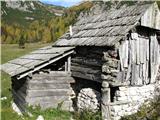 Za bohinjske planine je značilno , da so imeli spodaj odprt prostor za živino, kot nekakšen odprt hlev . Zgoraj pa je bil bivalen prostor za pastirja.