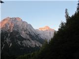 Jutranji pogled na Triglav