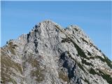 To je desni del Malega Draškega vrha.