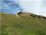 Planina Dovška Rožca-1652m.