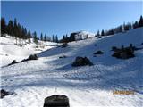 planina Klom, v ozadju Gladki vrh (Ratitovec)