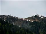 Planina Ravna-Planina Strehica 