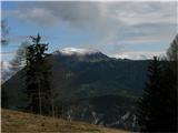 Planina Ravna-Planina Strehica V ozadju Ojstrnik