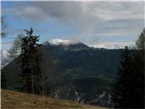 Planina Ravna-Planina Strehica V ozadju Ojstrnik