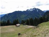 Planina Ravna-Planina Strehica Planina,Višarje in Kamniti lovec