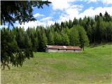 Planina Ravna-Planina Strehica 