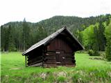 Planina Ravna-Planina Strehica 