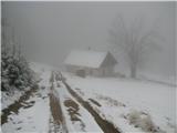 To pa je že planina s hiško.