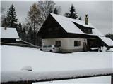 Planina živi, videl sem kar nekaj avtomobilov pri hiškah.