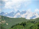 Passo della Forcella - Col Gentile