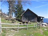 Kašna planina s ture na Kranjsko reber.