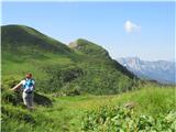 Passo della Forcella - Col Gentile