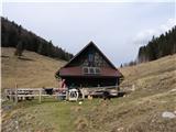Planina Velika Poljana.