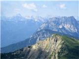 Passo della Forcella - Col Gentile